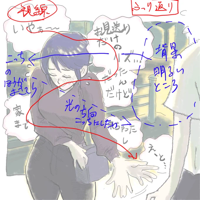 振り返り✍️ 