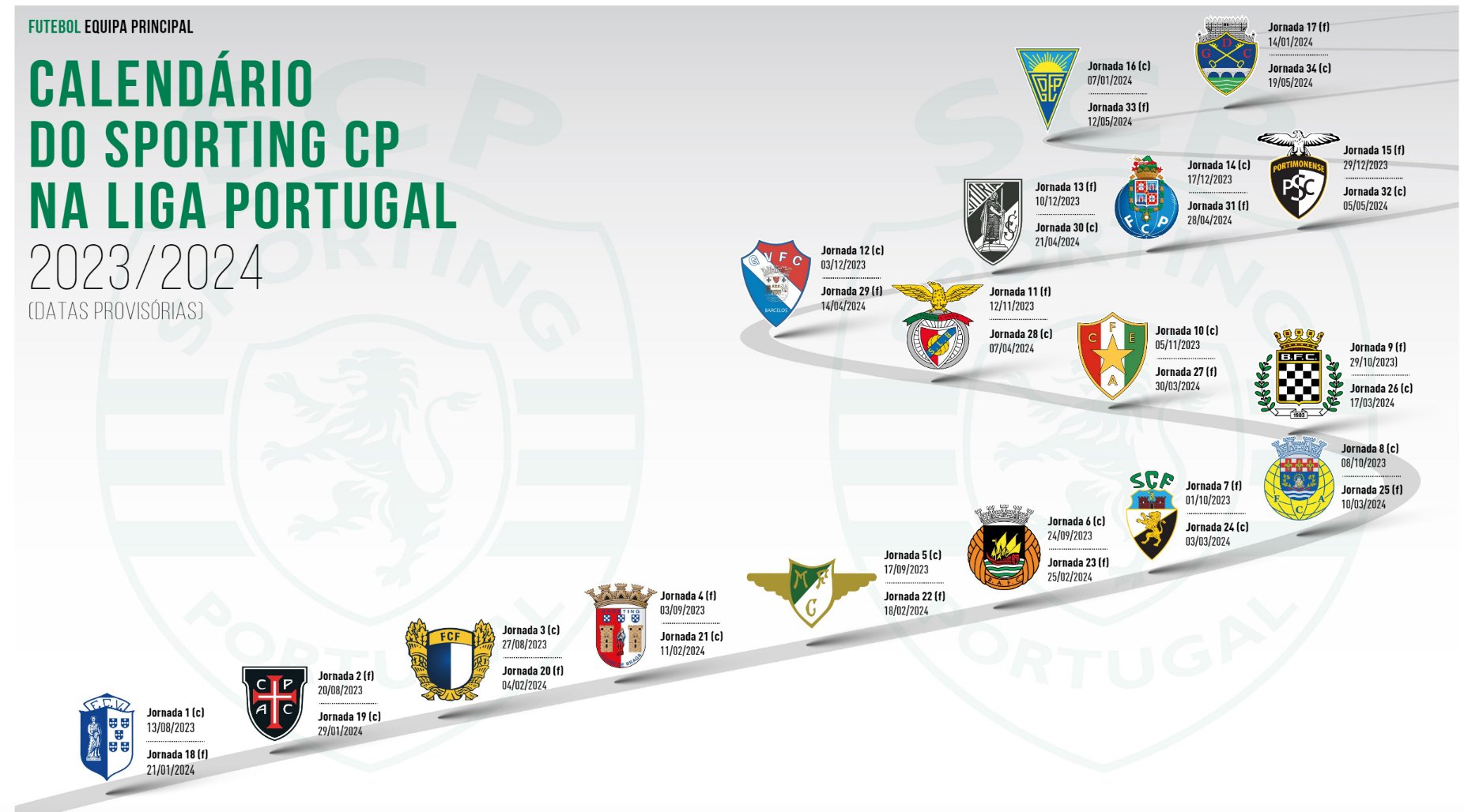 Futebol: Liga 23/24 já tem calendário