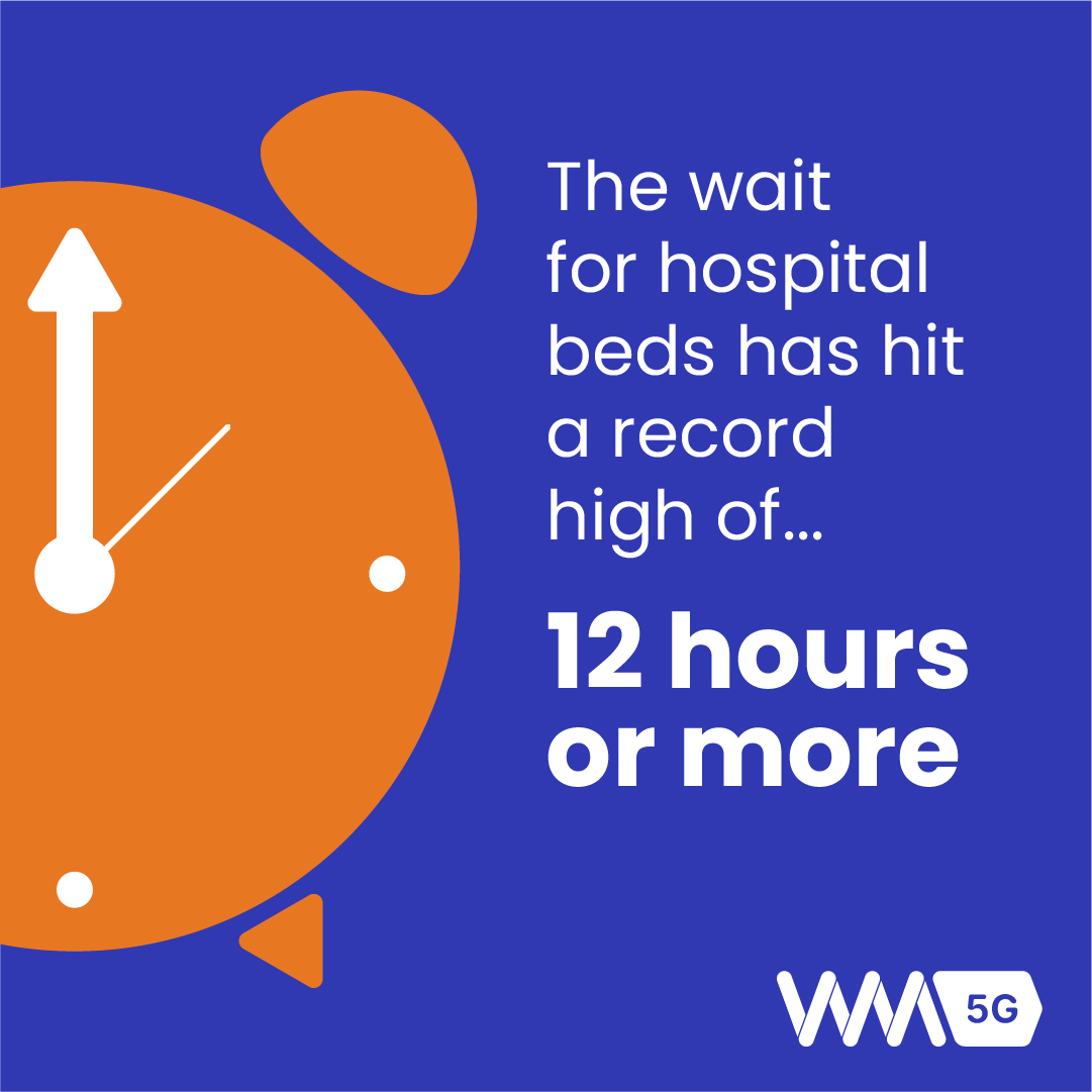 Hospital waiting times have been climbing for a decade 🏥 Our partner, <a href="/nhsswft/">@nhsswft</a> is developing virtual wards, supported by the power of #5G connectivity. 
Find out how they're making healthcare more accessible at this Friday’s Expo ow.ly/GWRc50P9TYO