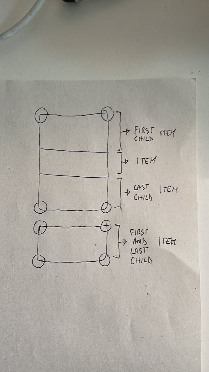 _giap's tweet photo. @disco_lu I am just starting to adopt the new amazing releases Figma announced, also inspired by your approach in refactoring components.
How would you produce the component set of outlined list items, that have a corner radius applied when first and last children of the list? https://t.co/f9ihMFFMsy