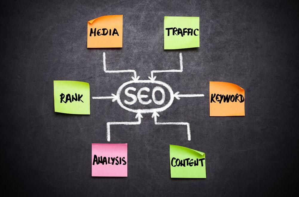 Like all marketing techniques, SEO (Search Engine Optimization) strategies come in many shapes and sizes, and not all work the same way. 
#Keyword #Linkbuilding #OrganicSEO #SEO #SocialMedia

web-seo1.com/building-block…