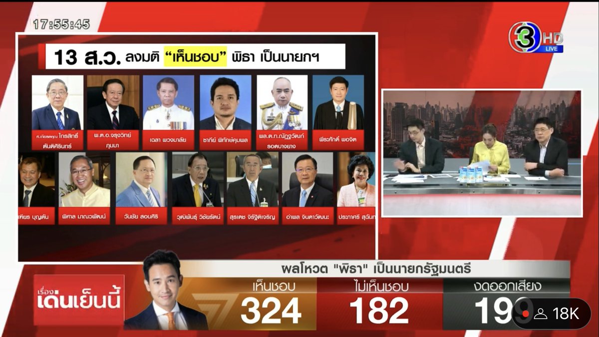 ผลโหวตวันนี้ ต้องบันทึกรายชื่อ สว 13 ท่านนี้ไว้ในประวัติศาสตร์ครับ 🙂