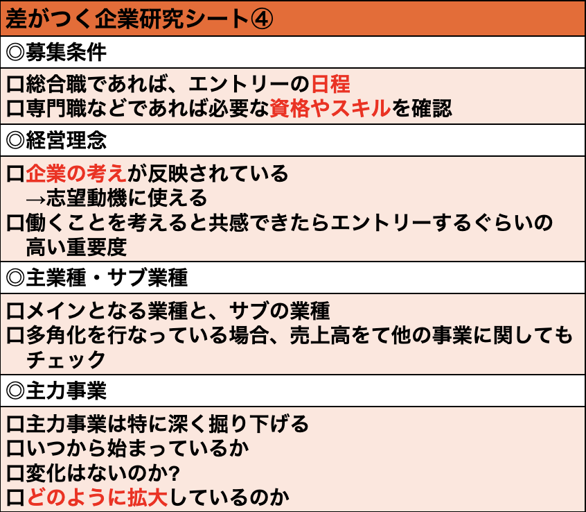 naitei_daisuki's tweet photo. ＜内定にも影響する＞
夏インターン
ビビるほど
差がつくこと https://t.co/lCKvq1sNtt