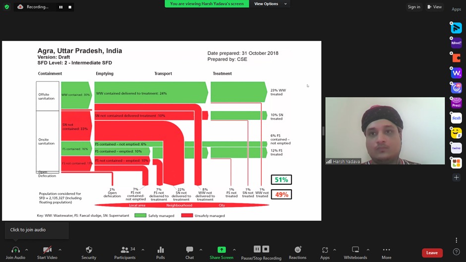 harsh yadava tweet media
