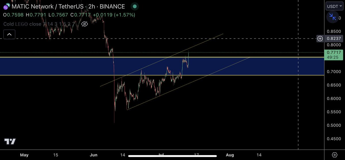 TraderSZ tweet media