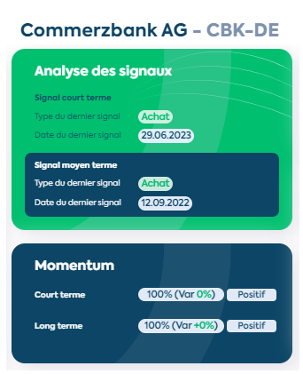 2/2 
Le signal d'achat donné par notre algorithme MT sur #Commerzbank $CBK en septembre 2022 est toujours valide. 
Perf depuis le signal MT = +42,6%
Perf depuis 01/01/23 = +25,6%, à comparer avec seulement +6,6% pour $BNP

#Momentum 

x.com/E_PhiAdvisor/s…