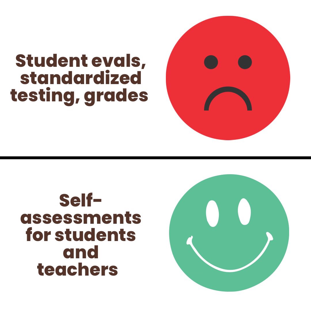 #assessment #Chronicle #HigherEd #grades #gradeless #SAT #ACT #reflection #teaching #StudentEvals 
Meme created on @canva 🙂