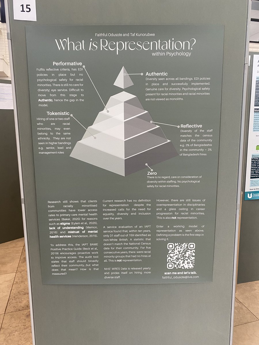 Palvisha (@pallly7) on Twitter photo <a href="/MindfulRdngBerk/">Taf Kunorubwe</a> and Faithful Odusote’s poster below highlighting the different layers of what representation is at the #BABCP2023 conference. <a href="/MindfulRdngBerk/">Taf Kunorubwe</a> and Faithful Odusote’s poster below highlighting the different layers of what representation is at the #BABCP2023 conference.