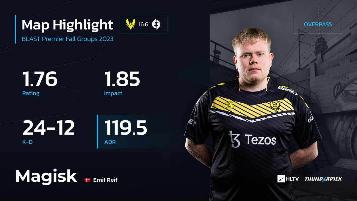 HLTV.org tweet media