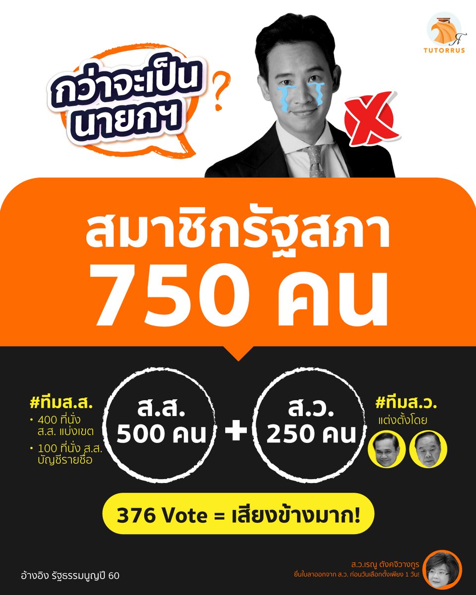 TUTORRUS ติวเข้าจุฬาฯ-มธ. tweet media
