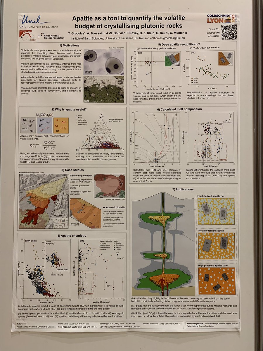 thomasgcls's tweet photo. If you're at @goldschmidt2023 and interested in volatile budget in melt, I'll be presenting new measurements of volatiles in plutonic apatite at 17:30 today! https://t.co/4vLmmJtHZZ