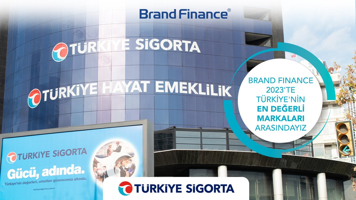 Turkiye_Sigorta's tweet photo. Geçen yıl olduğu gibi bu yıl da uluslararası marka değerlendirme kuruluşu Brand Finance tarafından açıklanan "Türkiye'nin En Değerli İlk 100 Markası" arasında yer almaktan gurur duyuyoruz. https://t.co/0LowtsWjts