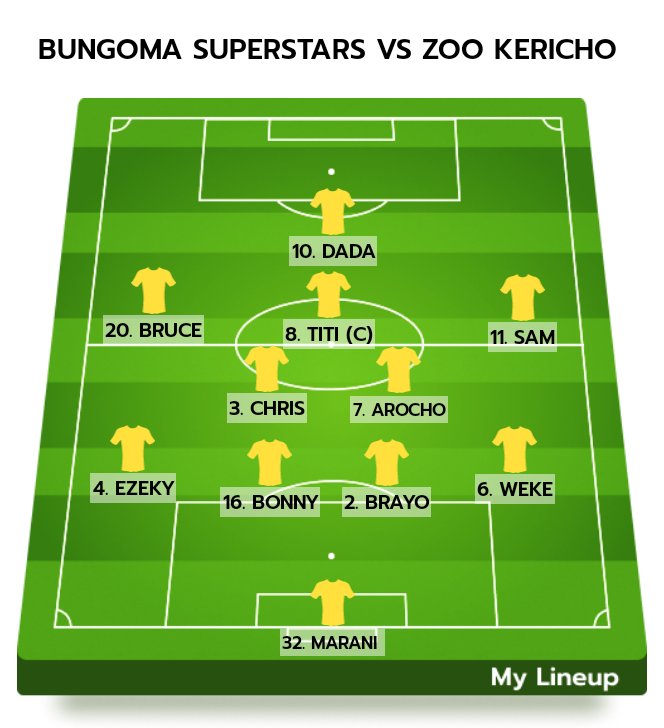 BgmSuperStarsFC's tweet photo. Team vs Zoo Kericho. Kick off in 30 mins.
#WeAreBungomaSuperstarsFC
#TheGiantsOfBungoma
#TheRealPrideOfBungoma
#PressureZero https://t.co/0TtMSi2kLg