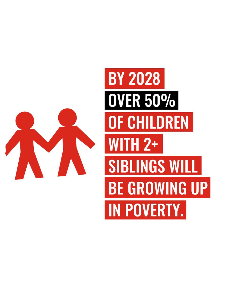 Save the Children UK (@savechildrenuk) on Twitter photo 1.5 million children are now affected by the government-imposed #TwoChildLimit according to new stats this morning from <a href="/DWPgovuk/">Department for Work and Pensions</a>
That's 1 in 10 kids in the UK.
This has to change.
Abolish the #2ChildLimit ❌ 1.5 million children are now affected by the government-imposed #TwoChildLimit according to new stats this morning from <a href="/DWPgovuk/">Department for Work and Pensions</a>
That's 1 in 10 kids in the UK.
This has to change.
Abolish the #2ChildLimit ❌