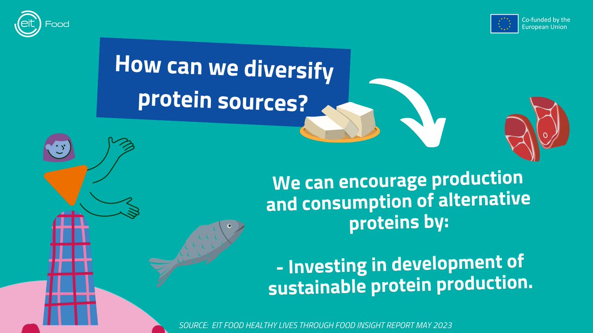 No matter what kind of diet we follow, we all have our preferences of what #protein we enjoy.🥚🐟 We could diversify our protein sources by investing in development of #sustainable protein production, but how do you feel about trying new proteins that may seem 'unusual'? 🤔