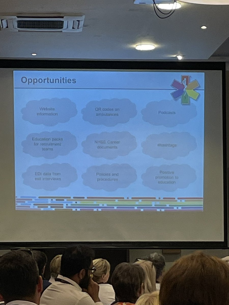 A day at @SCoParamedics conference on inclusive recruitment. Learning about how we can improve access to roles in @WelshAmbulance for candidates from a diverse range of backgrounds to broaden diversity in our organisation and better serve and represent our communities #belonging