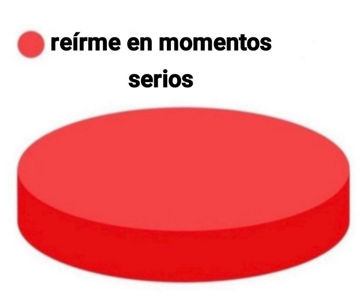 cosas que hago bien: