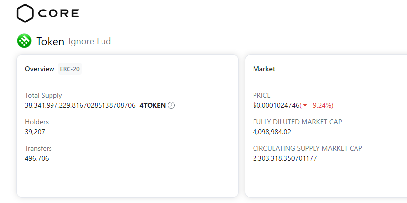 fishkoin_army's tweet photo. #IgnoreFud and Keep Burning🟢🔥

Once we hit 40K Holders = 40Million $4TOKEN burning 

Current Holders = 39,207🚀

#4TOKEN #MemeFi #100x #memecoin https://t.co/56fOeG0kqw