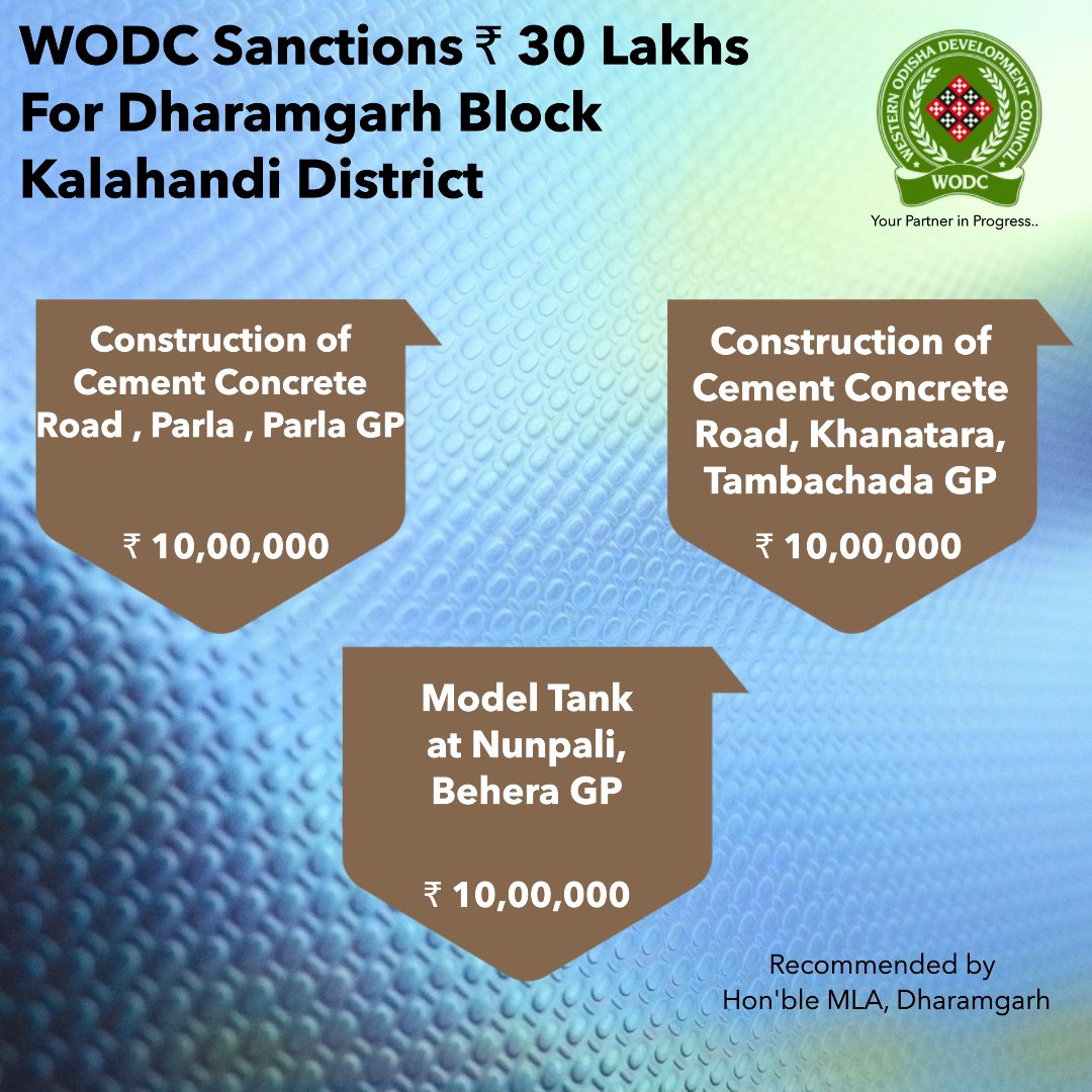 chairmanwodc's tweet photo. #wodc #YourPartnerInProgress #OdishaDevelopment #WesternOdishaDevelopmentCouncil #InfrastructureDevelopment #CementConcreteRoad #ModelTank #DharamgarhBlock #KalahandiDistrict https://t.co/cxGtUrC9Au