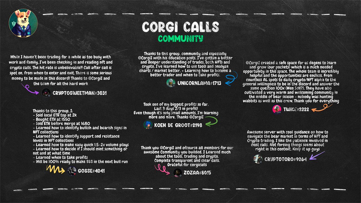 CorgiCalls's tweet image. Our project has opened it's doors in July 2022. At the time, our setup was lacking in many ways, but one thing was evident: there was something special that set it apart from hundreds of other alpha groups at the time 🧵👇