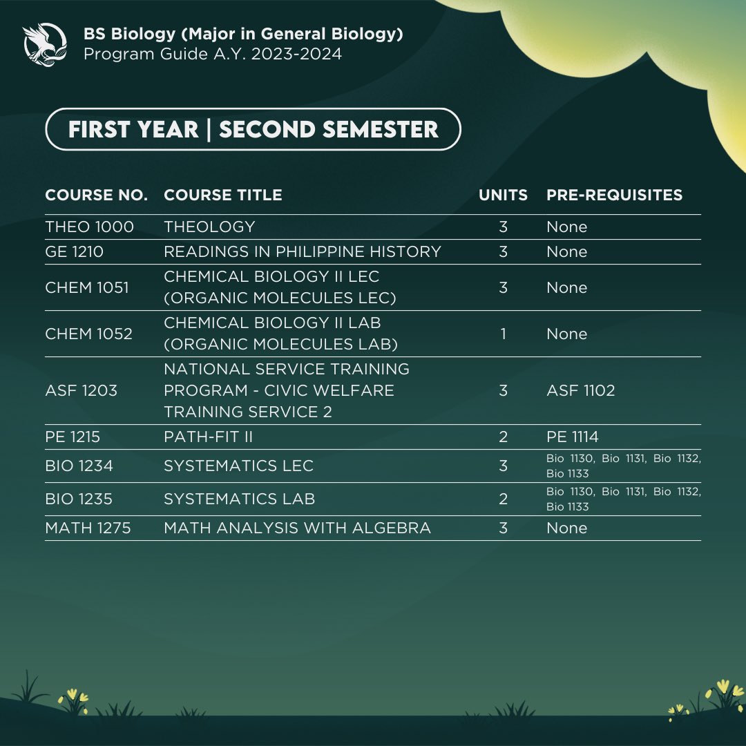 Ateneo_tabs's tweet photo. https://t.co/cqZv75HcnC