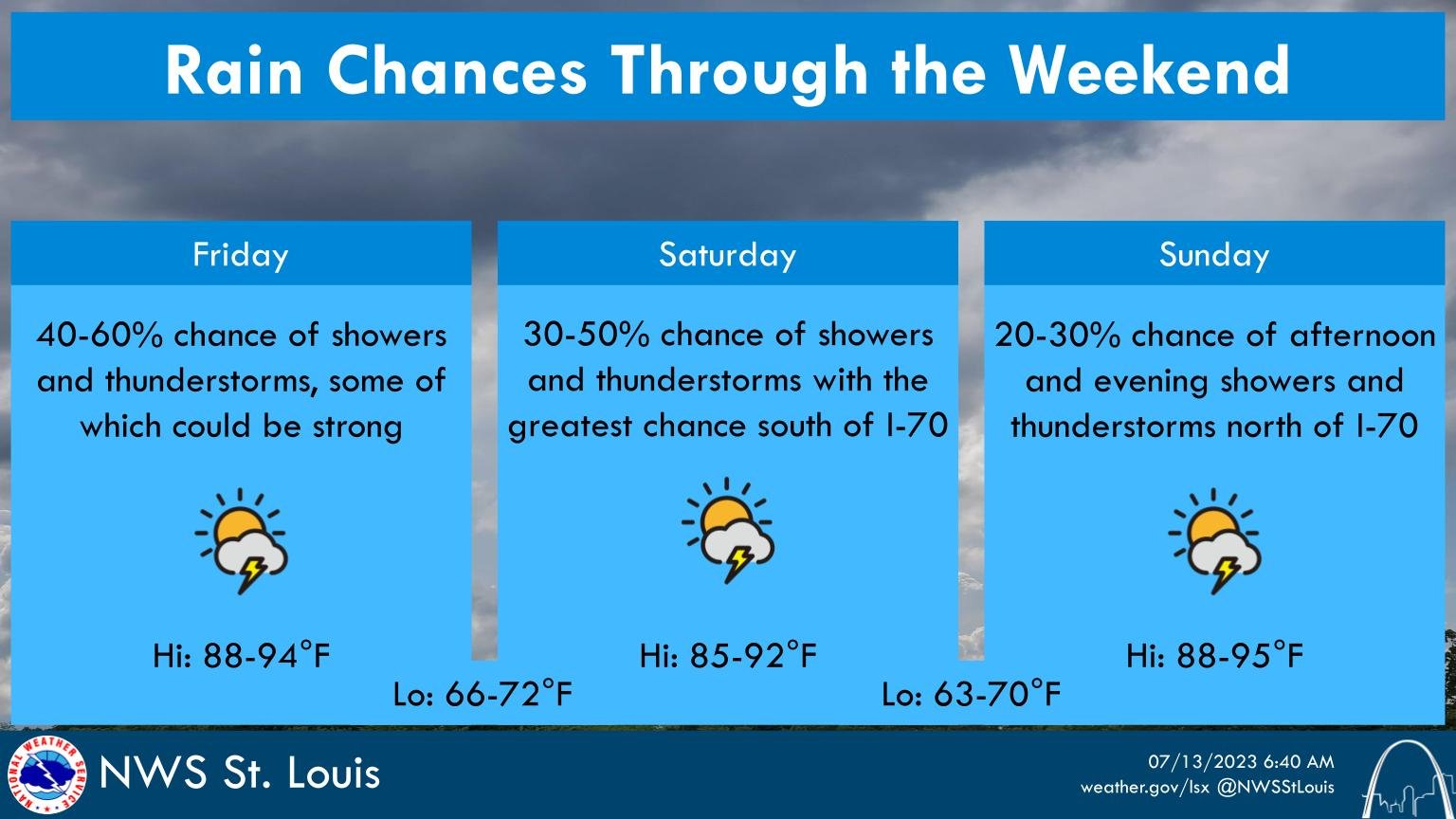 NWS St. Louis on Twitter "The weekend will start off with showers and