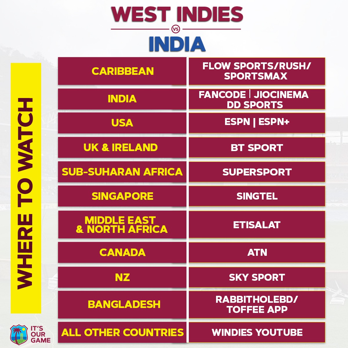 Windies Cricket tweet media