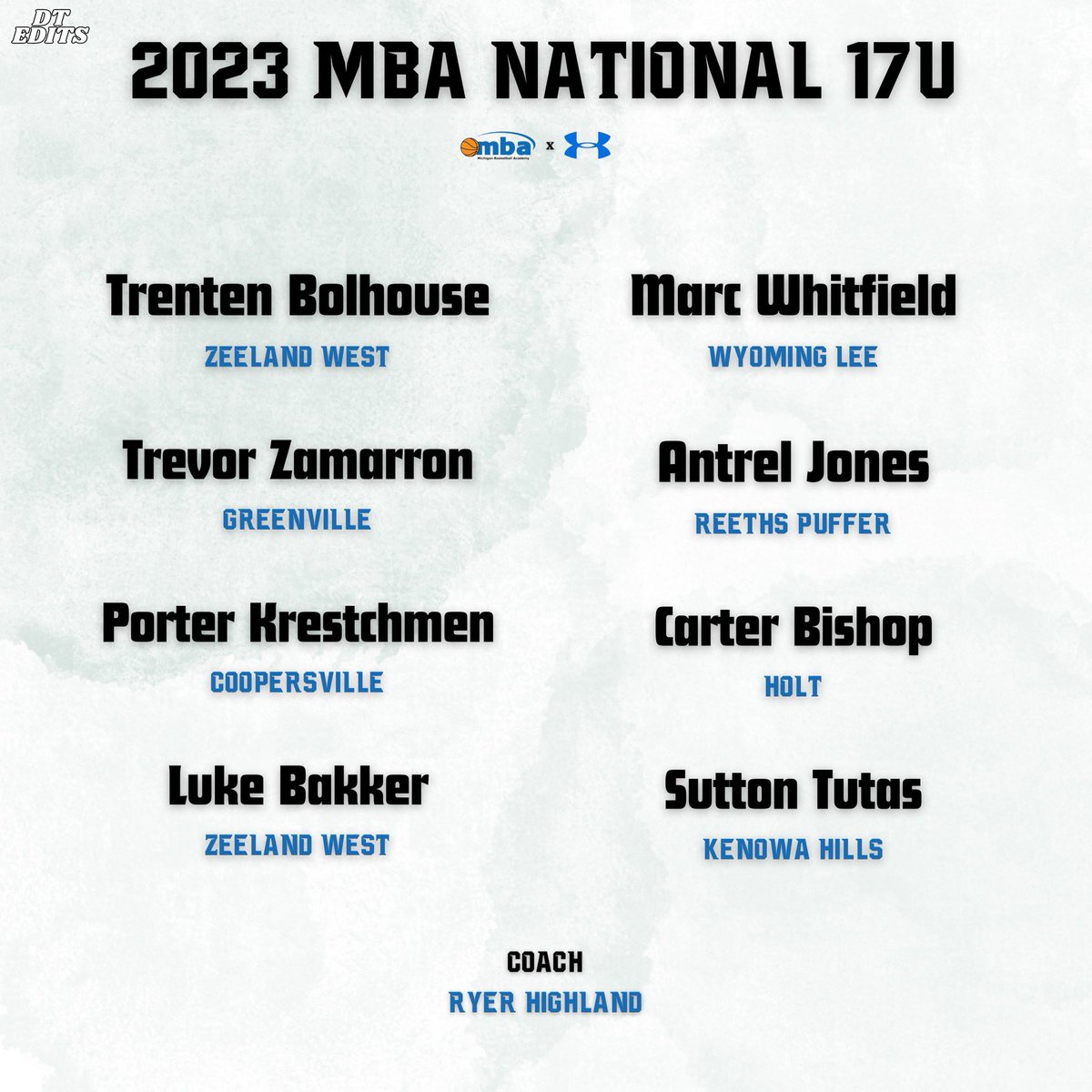 Ryer Highland tweet media