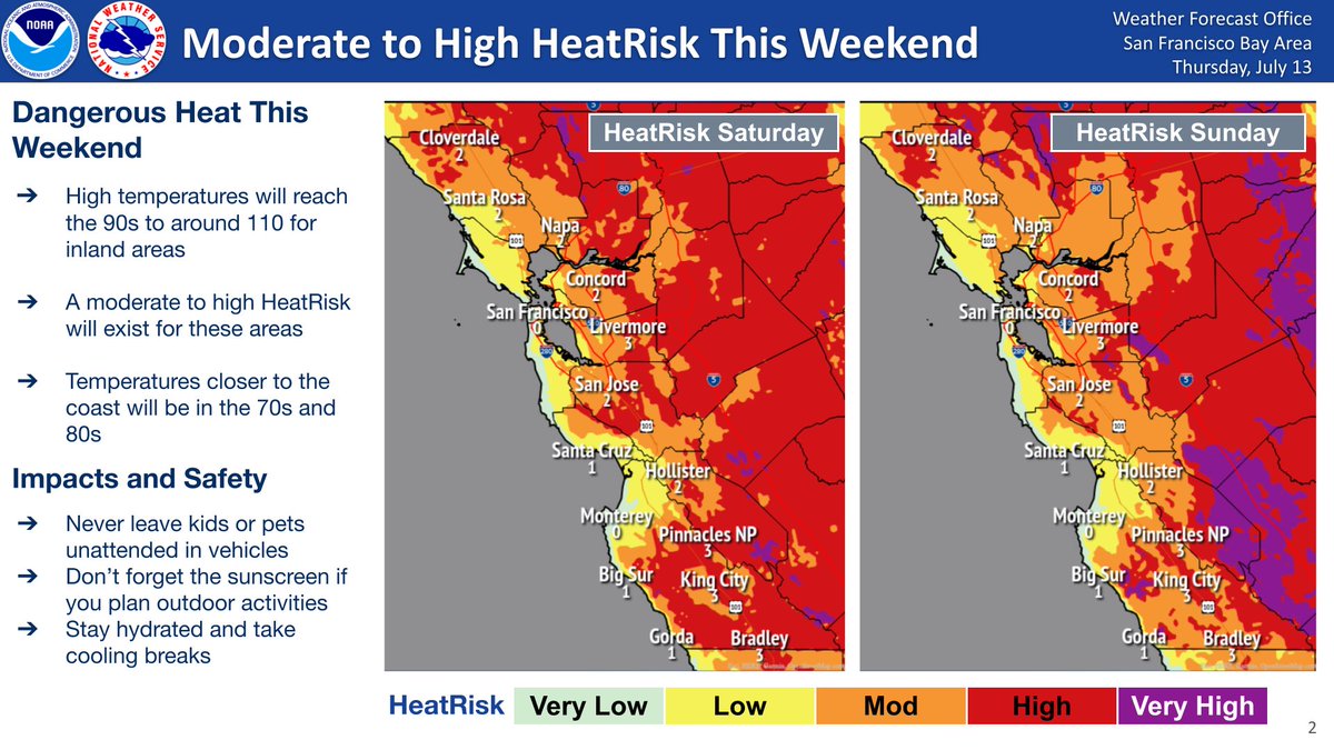 NWSBayArea's tweet image. Dangerous heat expected for inland areas this weekend with a moderate to high HeatRisk. Stay hydrated, avoid outdoor activities during the afternoon, and remember to never leave people or pets in locked vehicles. Stay safe! #cawx