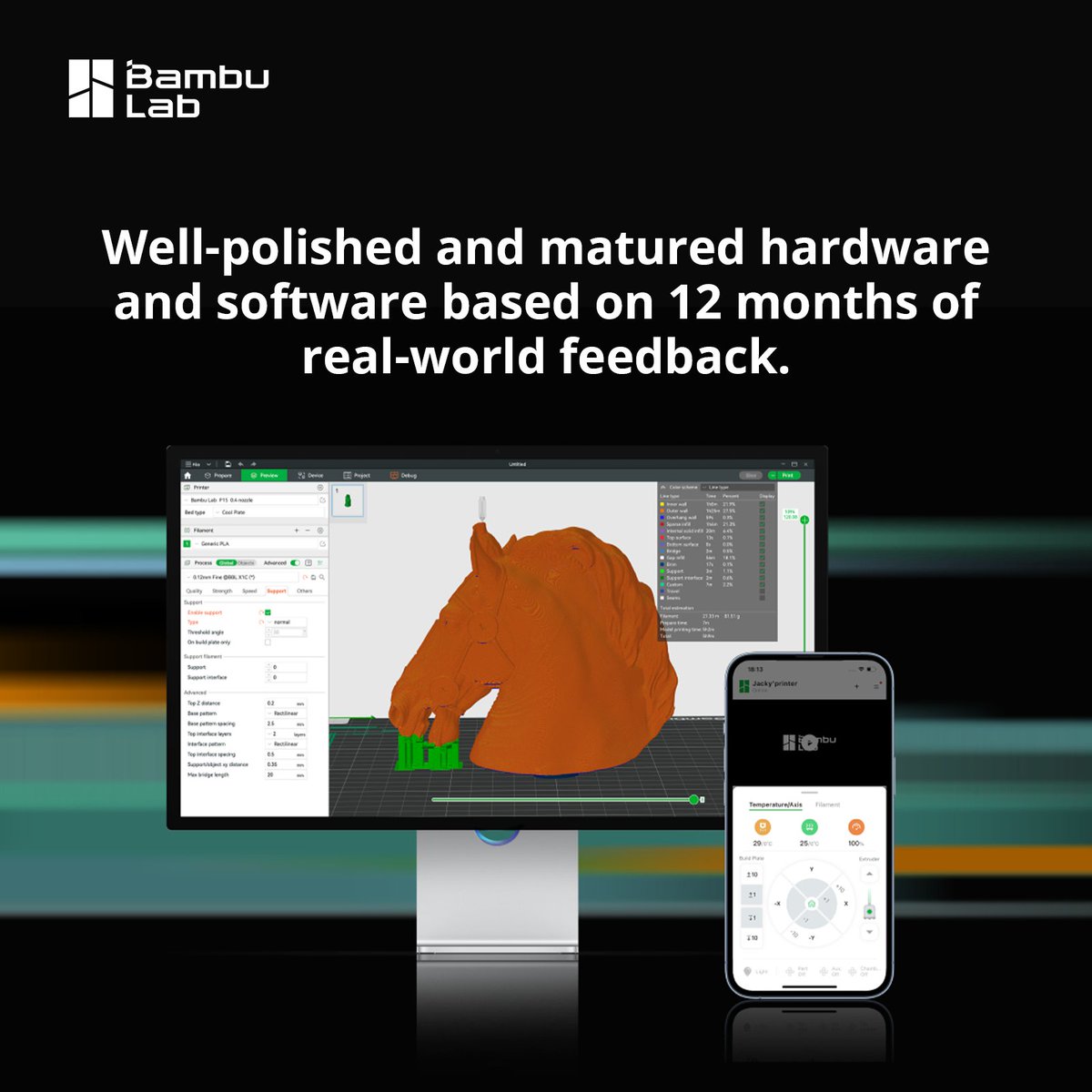 BambulabGlobal tweet picture