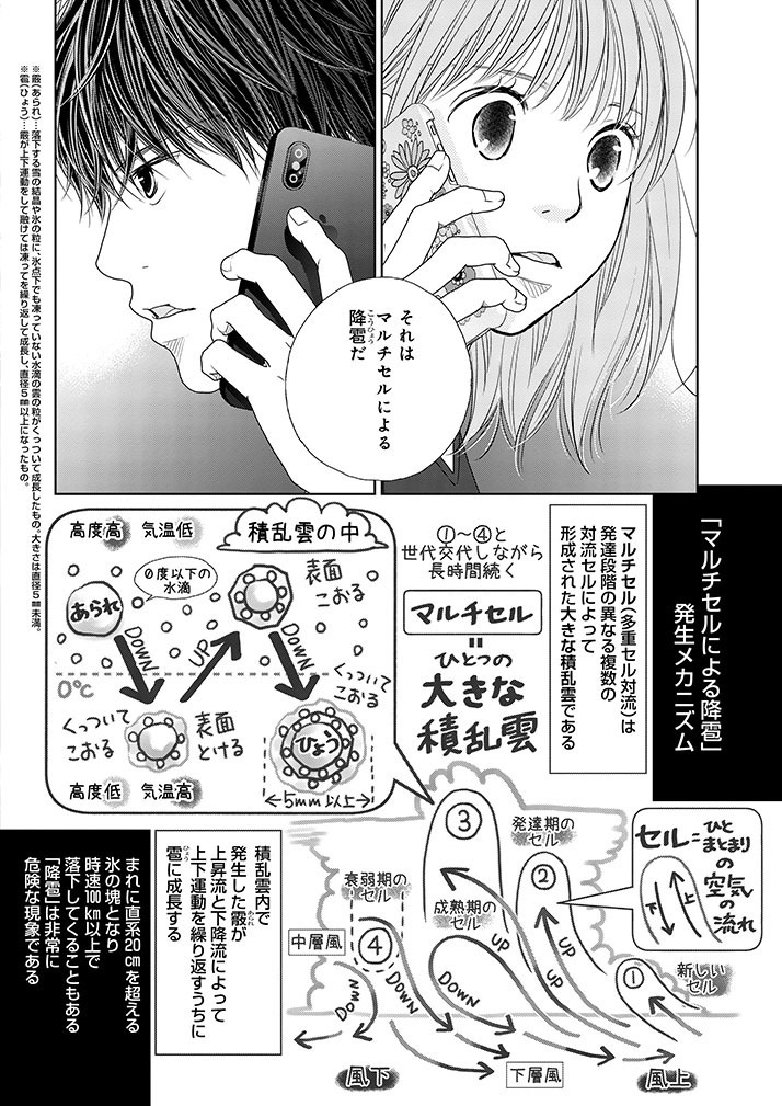 美人お天気キャスターが天気予報の「責任」に気づく話。 (8/11)  #漫画が読めるハッシュタグ