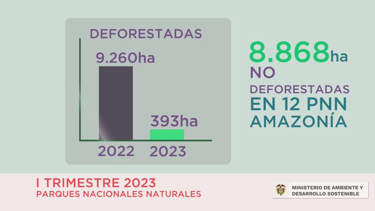 Gustavo Bolívar tweet media