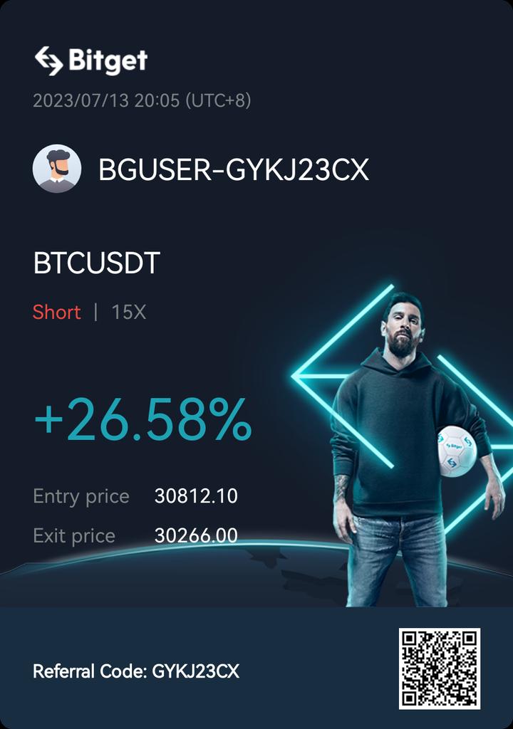 #bitget