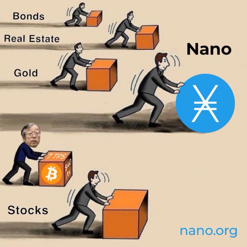 CrypttoManiac_'s tweet photo. Todo el mundo debería aspirar a tener al menos 133 $XNO en una billetera fría. https://t.co/luq1hHVKYz