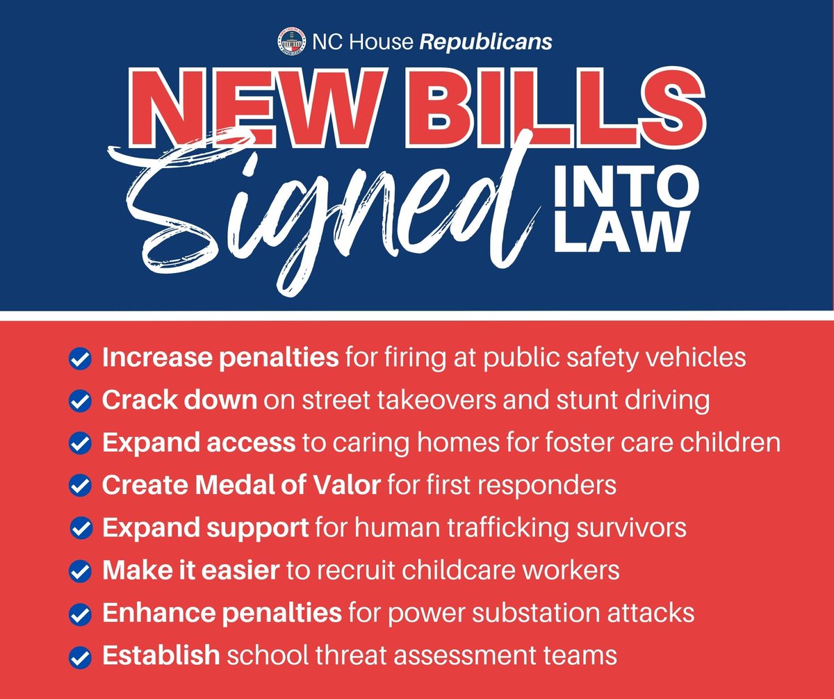 I’m pleased to share that several important bills were recently signed into law, including legislation to protect law enforcement, support human trafficking survivors, enhance school safety, and uphold law and order.
#NCGA #ncpol #NCHouse #RepCrutchfield