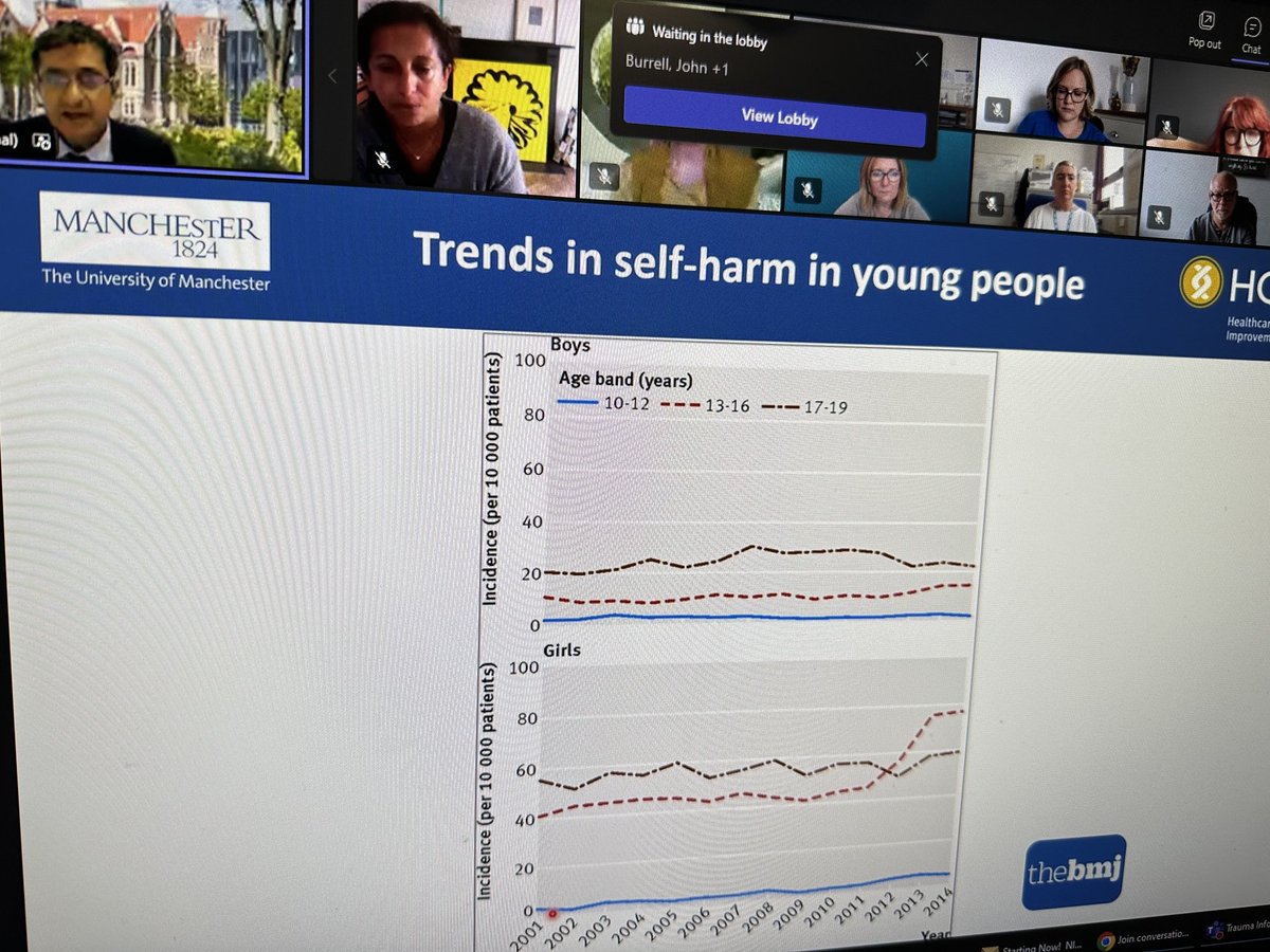 Great session this evening with Prof Nav Kapur on self-harm trends over time. “If we want to understand self-harm, we need to listen to people…and the importance of variability across the lifespan”.