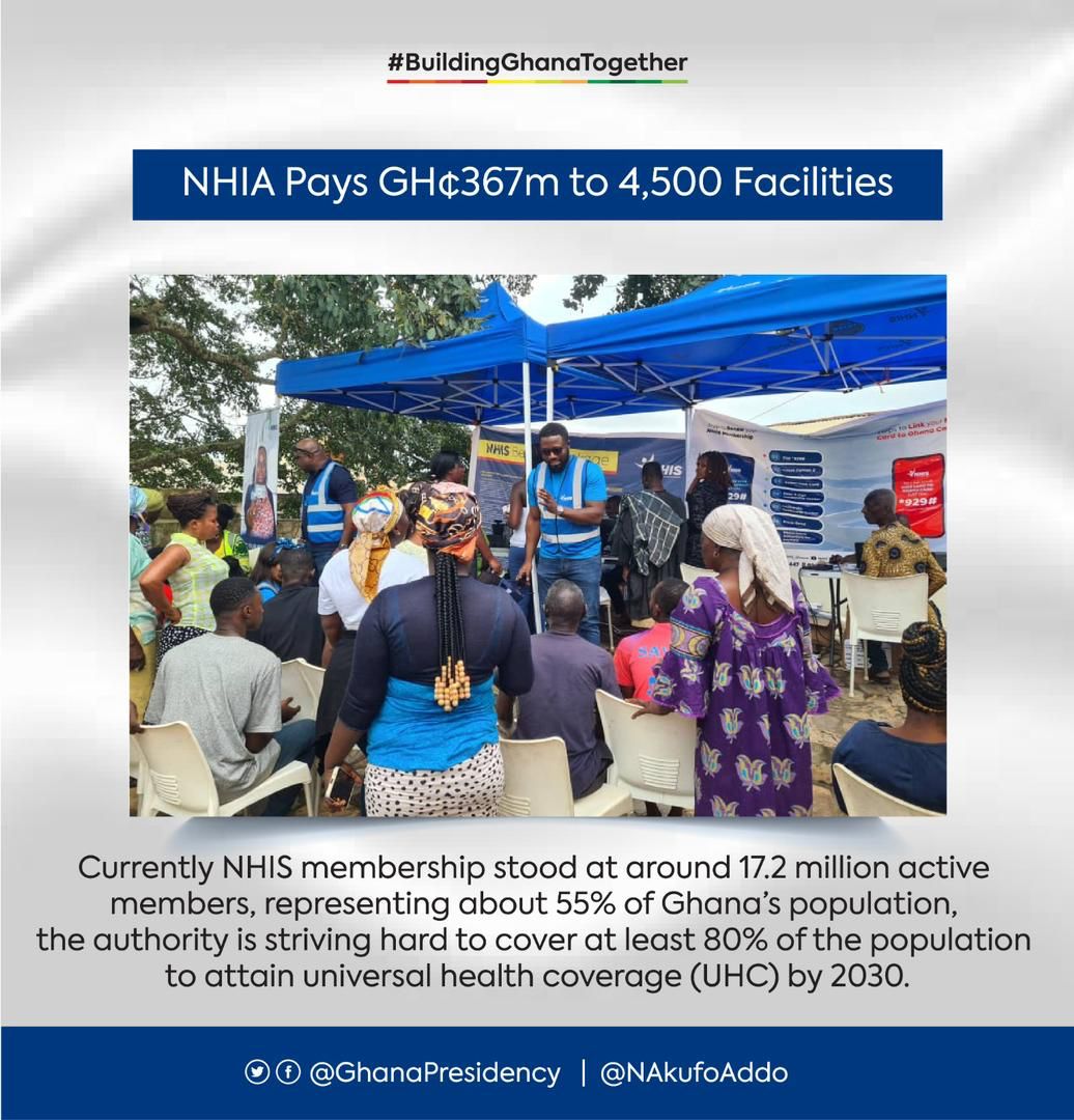 kbd_warrior_su's tweet image. #NHIA
#BuildingGhanaTogether
#PossibleTogether