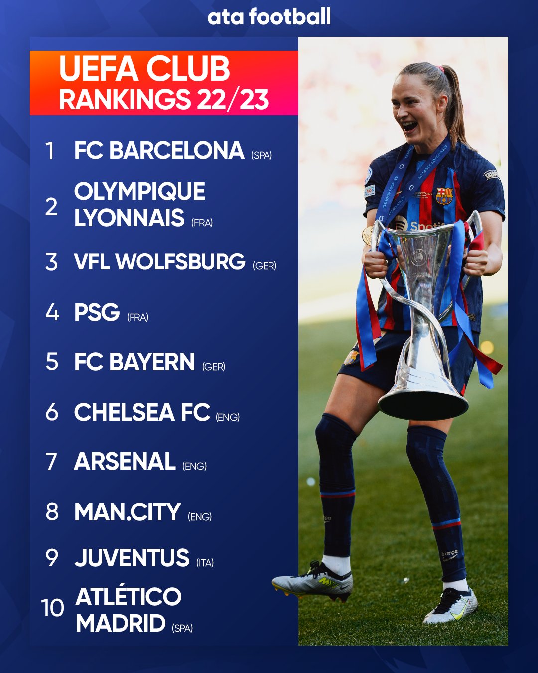 ata football on Twitter: 