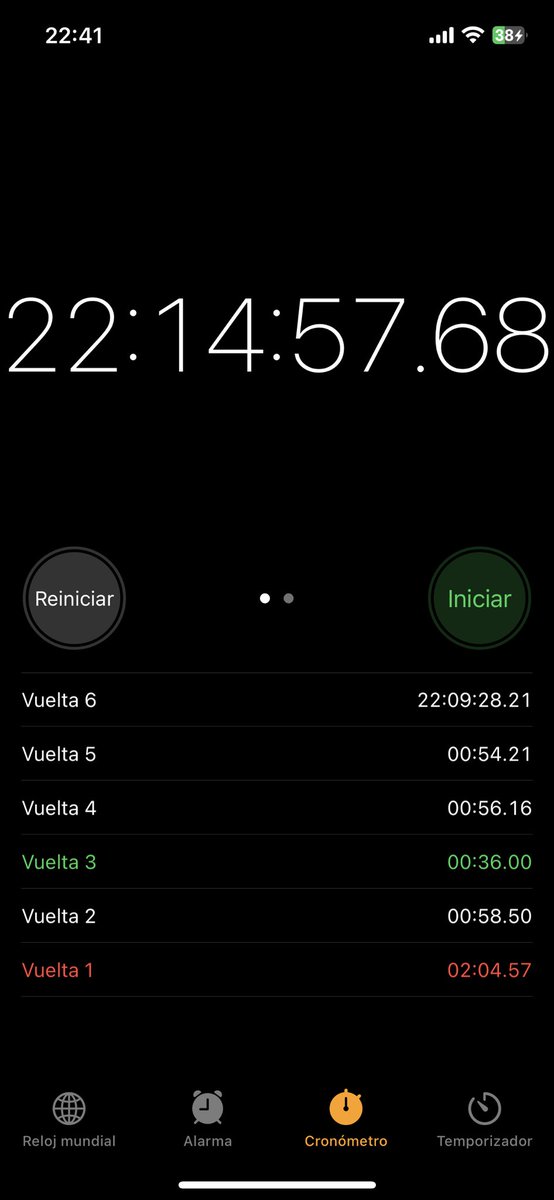 luisalejandra28's tweet photo. Cuando olvidas parar el cronómetro y estás en conducción de trabajo de parto #serviciosocial #r1r2r3r4 
🤰🏻 https://t.co/KOT4LBq64y