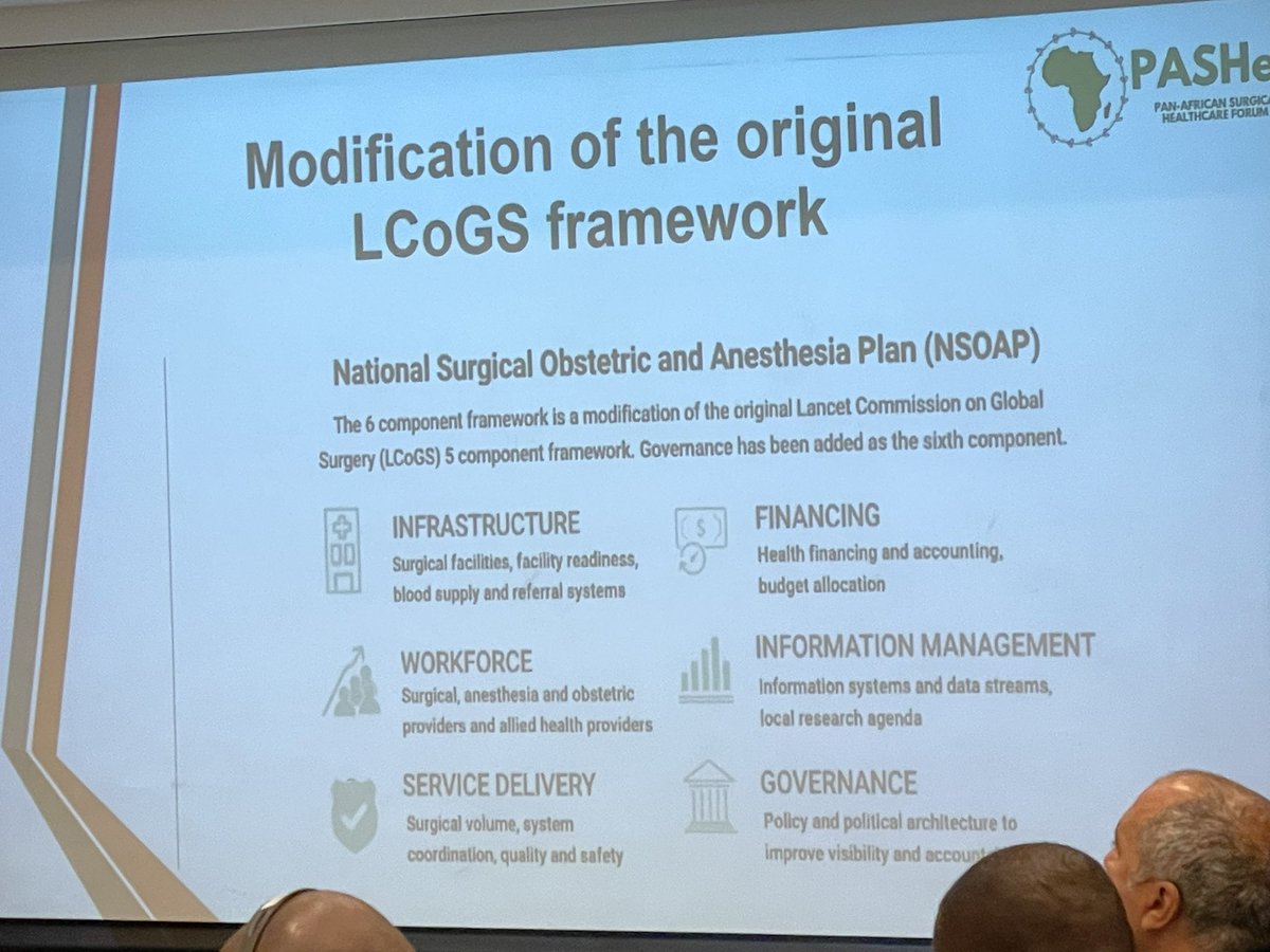 robertriviello's tweet photo. Prof Faustin Ntirenganya @Fostino21 of Rwanda share lessons learned from developing the 🇷🇼  #NSOAP at #PASHeF. 
1) added governance to the #LCOGS pillars 2)  get in the habit of collecting your data… https://t.co/oL0wO8GkNg