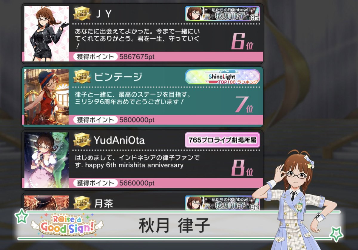 vintej828's tweet photo. 「R@ise a Good Sign!」周年イベントお疲れ様でした！

…本当に夢じゃないですか？本当に7位を獲得することができましたか？

何年前なら、こんなことは全然想像できなかった。

色々な方からの応援のため、こんなことができました。本当にありがとうございました。 https://t.co/2TCkVSahs8