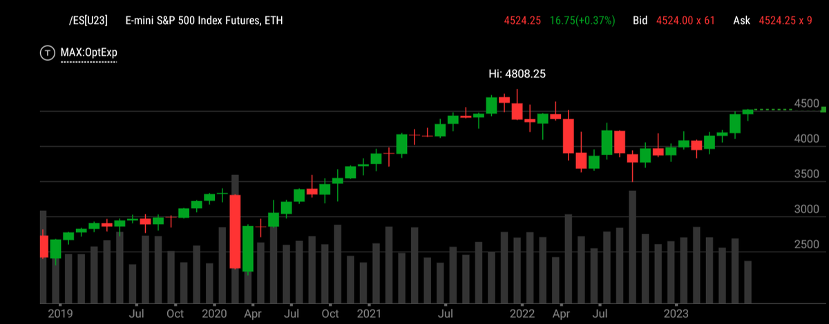 Create lists: Bulls or Bears. On Thinkorswim check OpEx period. Adjust your list after each OpEx. Throughout April 2020 to December 2021 literally straight line up! Listen to bears when everyone euphoric or bulls when everyone doubtful. Don't be dogmatic.
https://t.co/0oUgrnaztP https://t.co/t3IoXQBZI0 https://t.co/Vgsgzo6HxG