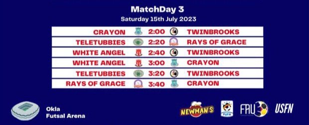 Futsal_Uganda_'s tweet photo. MATCHDAY 3️⃣ fixtures of the Primary Schools Futsal League ( PSFL)
https://t.co/w95xopfTcR
#fau
#PFSL
#FAULeagues
#PSFLXNewmans
#EmbracingTheFutsalTrend https://t.co/URpLuVHIqU