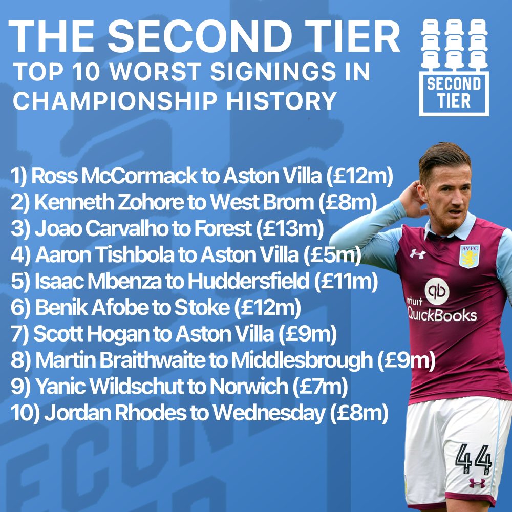 Second Tier podcast tweet media