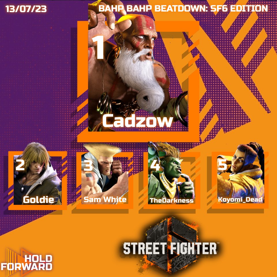 HoldForwardFGC's tweet photo. And that concludes another absolute slapper of a Bahp Bahp Beatdown! Thank you so much to everyone that joined and played throughout the season!

🥇: Cadzow 
🥈: @thesonofmidas
🥉: @whiteylems
🏅: @TarabayCharlie
🏅: Koyomi_Dead

We'll see you tomorrow night for GG STRIVE! https://t.co/BmxRvPleOF