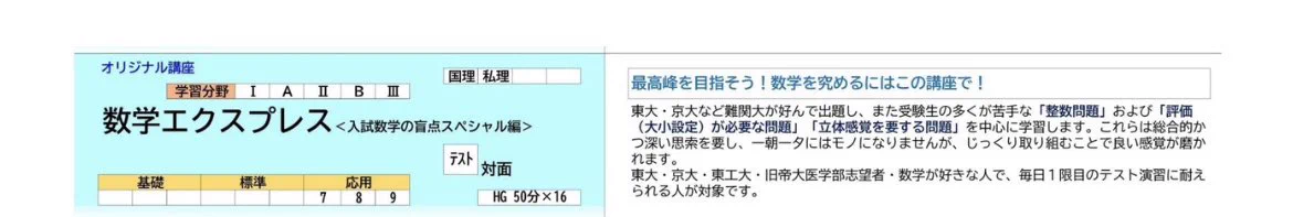難関大受験対策サイトGrace on X: 