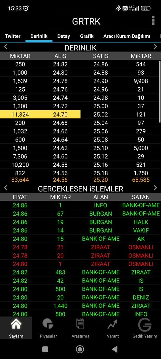 #grtrk  yorumsuz 😂😂😂   sağ taraf dutluk