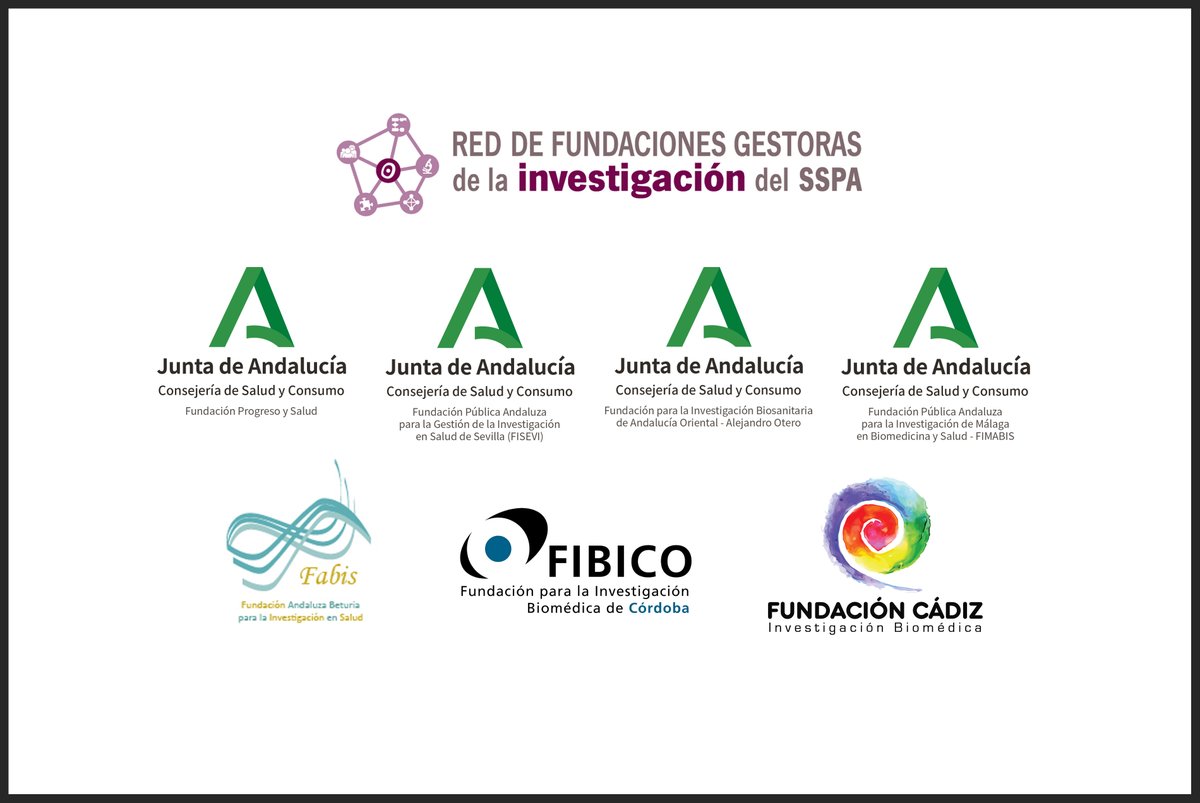 FProgresoysalud's tweet photo. #FelizViernes 🙌 Si realizas #investigación en el #SSPA, nuestra Red de Fundaciones Gestoras #RFGI presta apoyo a los profesionales en el desarrollo de su actividad investigadora
👉 Consulta su cartera de servicios y contacta con la tuya: https://t.co/jA7xHHujqB https://t.co/h2NGpcyKQQ