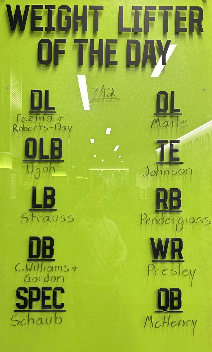 Baylor Football Strength & Conditioning (@bu_strength) on Twitter photo The Bears Got Better Today! #SicEm <a href="/BUFootball/">Baylor Football</a> The Bears Got Better Today! #SicEm <a href="/BUFootball/">Baylor Football</a>