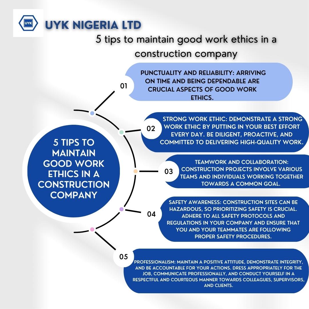 UYK_NIGERIA's tweet photo. A very beautiful Thursday to you all.
Here are Five tips to maintain good work ethics in a construction company.
#construction
#ethics
#uyk
#ThursdayMood
#thursdaymorning
#thursdayvibes https://t.co/MJkb1wOEUZ